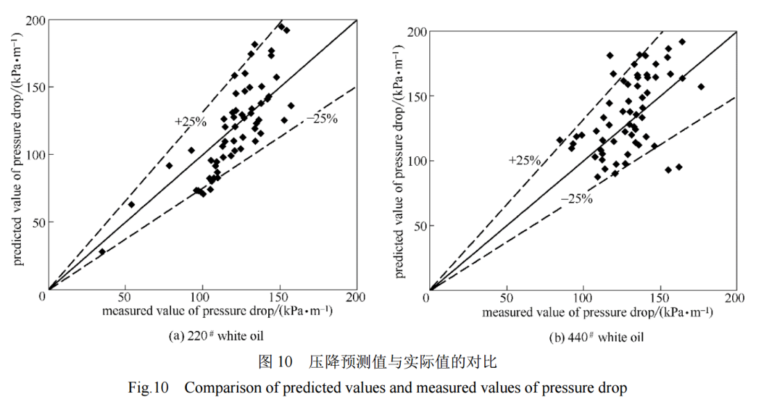 图10 Fig 10.png